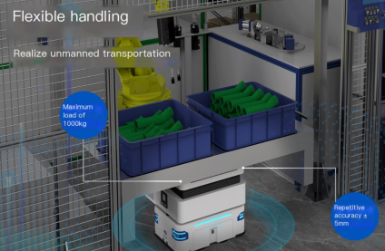 Transportroboter unterstützen Unternehmen bei der Erreichung einer effizienten Logistik und der mageren Produktion