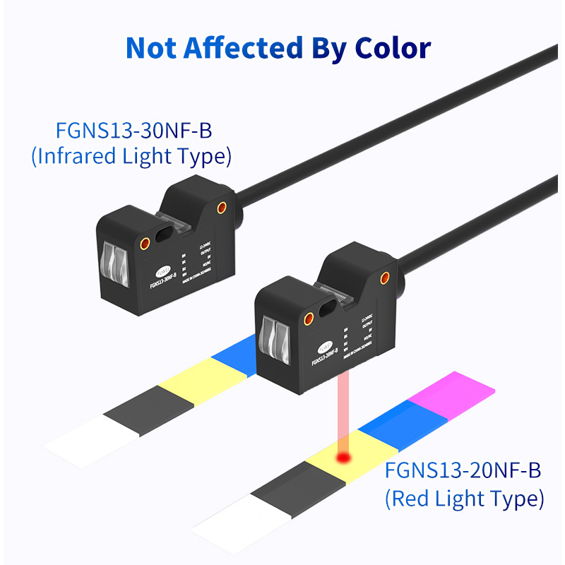 Fotoelektrischer Sensor mit Hintergrundunterdrückung, Serie FGNS13