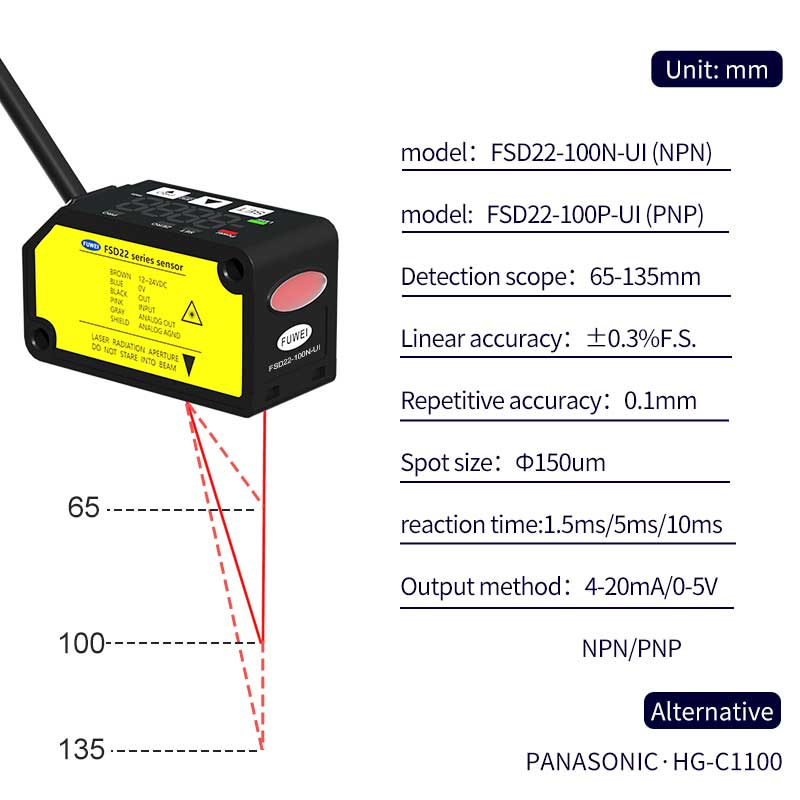 FSD22-100N-UI Laser-Wegsensor