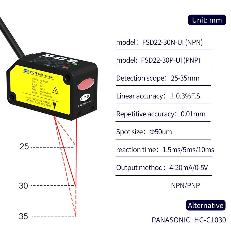 FSD22-30N-UI Laser-Wegsensor